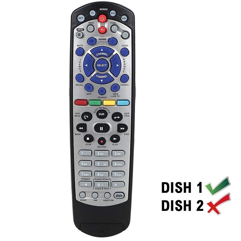 Gvirtue Universal Replacement Remote Control Compatible for Dish Network 20.1