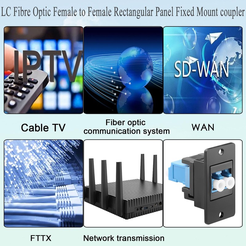 QIANRENON LC Fiber Optic Rectangular Panel Mounting Network Adapter Duplex