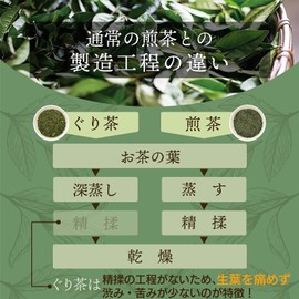 Izu Scented Ichikawa Guri Tea, Special Selected Guri Tea, No. 120, 3.5 oz (100 g)