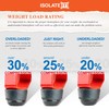 1.75" Dia Sorbothane Hemisphere Rubber Bumper Non-Skid Feet 30 Duro