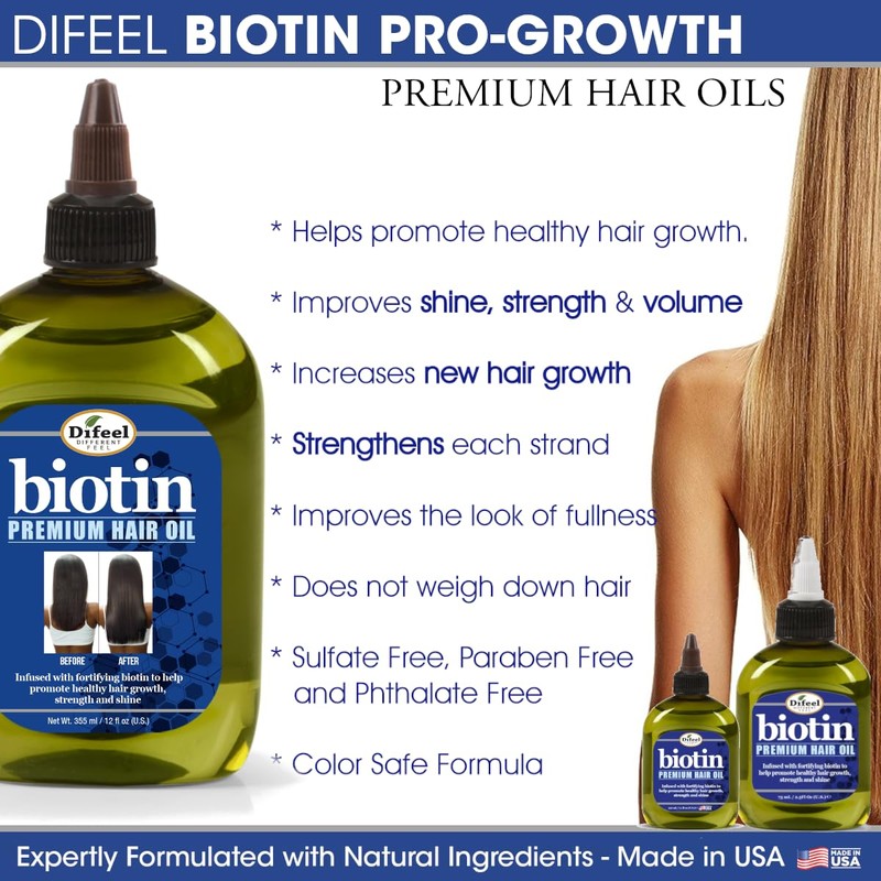Difeel Pro-Growth Biotin Hair Mask 12 oz. with Biotin Hair