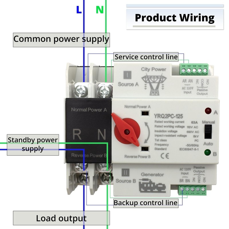 63A 110V Mini ATS Automatic Transfer Switch 2P, Din Rail