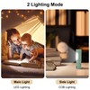 KAILEDI Mini Flashlight, 4 Pack Led Rechargeable Flashlights High Lumens