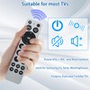 Fourmor Universal Replacement Remote Control fit for Apple TV Gen