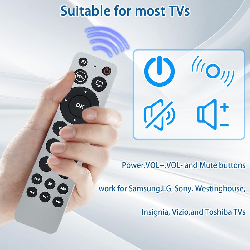 Fourmor Universal Replacement Remote Control fit for Apple TV Gen