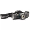 Cyclops® CYCLOPS CYC-HLP2000 2,000-Lumen Poseidon Rechargeable LED Headlamp