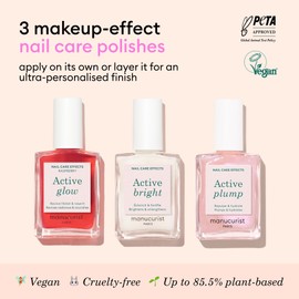 Manucurist Active Icons Trio Raspberry Bright & Plump Set