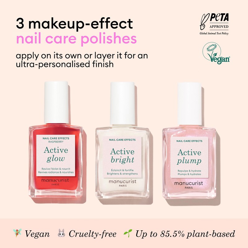 Manucurist Active Icons Trio Raspberry Bright & Plump Set