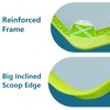 Sepetrel Pool Skimmer Net - Professional Heavy Duty Reinforced Frame