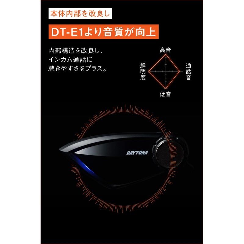 Daytona 25029 DT-E1+ (DT EOne Plus) Motorcycle Income 4 Person