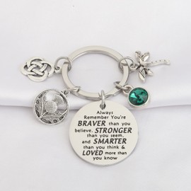 WSNANG Scottish Thistle Keychain Thistle Flower Lover Gifts Celtic Knot Charm Keychain TV Inspired Gifts (KY-SL)