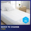 2 x PULP Premium Bamboo Washable Incontinence Bed Pads With