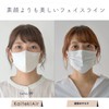 【マスク工業会正会員】3D 冷感マスク 不織布マスク ひんやり 夏 マスク 涼しい 接触冷感 冷感不織布 使い捨て