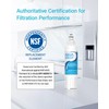 AQUA CREST ADQ73613401 Refrigerator Water Filter, Replacement for LG LT800P,
