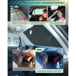 GAFAT GAFAT Dacia Duster 2 2018-2023 2024 Sonnenschutz Frontscheibe Innen, Duster 2023 Windschutzscheibe Sonnenschirm Sonnenblende, UV Schutz, Abkhlung, Dacia Duster 2 Zubeh?r