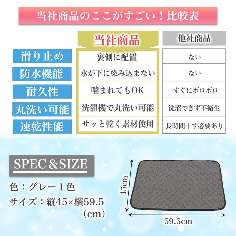 CLOGRATIA Cafe Mat, For Dogs and Pets, Portable, Non-Slip, Waterproof,