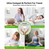 Sky Plug In Air Purifier for Home(3Packs), Negative Ion Air