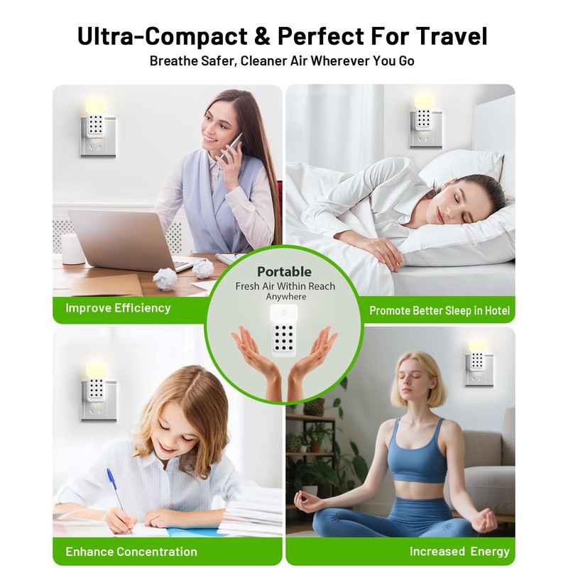 Sky Plug In Air Purifier for Home(3Packs), Negative Ion Air