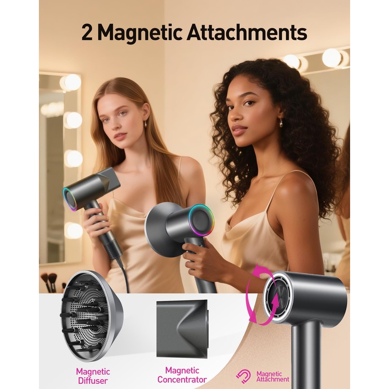 High-Speed Hair Dryer, 160,000 RPM Brushless Motor for Ultra-Fast Drying,500M
