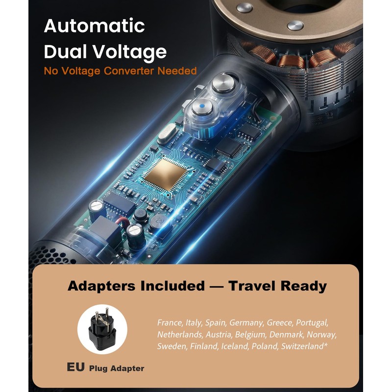 CIVEYA Dual Voltage Hair Dryer for European Travel & Home