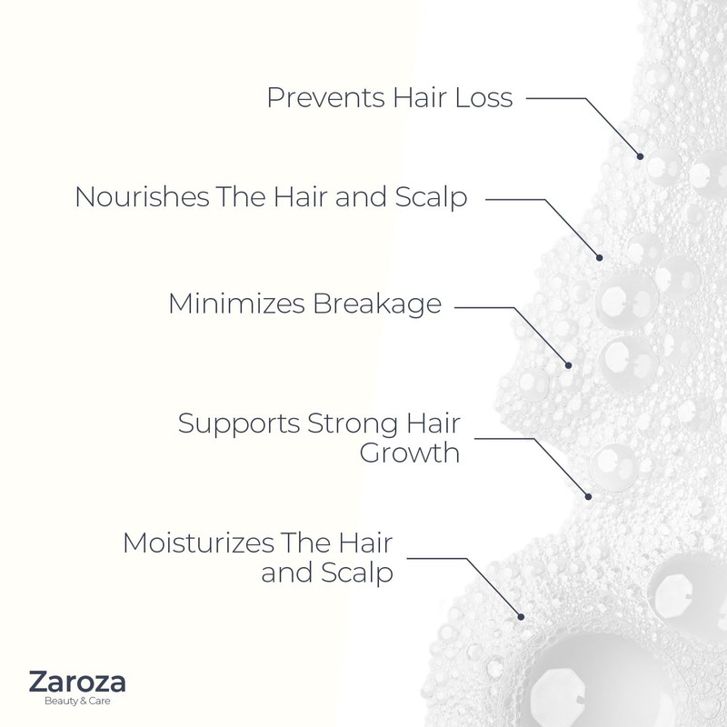 Zaroza Anti-Hair Loss Shampoo Biotin,Caffeine & Saw Palmetto Enriched Formula,