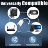Uvital DSL Filter for Landline Phone, 2 Pack DSL Modem