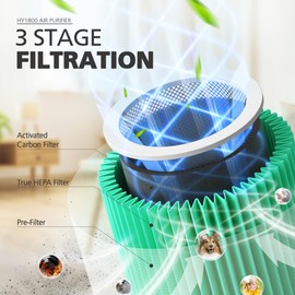 CHIVALZ Genuine HY1800 Air Purifier Replacement Filter, 3-in-1 Filtration, High-Efficiency Activated Carbon, True HEPA 13 Filter (2 Pack)