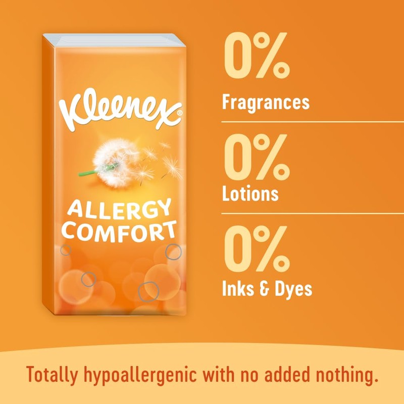 Kleenex Facial Tissues, 112.0 Count (Pack of 2)