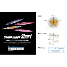 Nature Boys SS1295-02K Swim Rider SHORT Lure, Pink Holo, 10.4 oz (295 g)