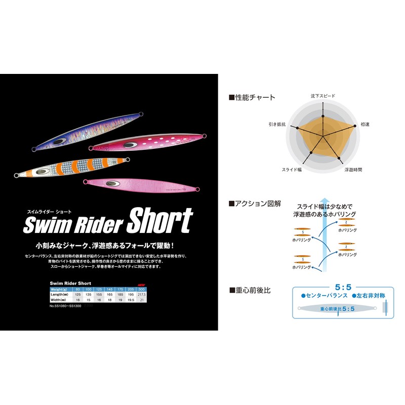 Nature Boys SS1295-02K Swim Rider SHORT Lure, Pink Holo, 10.4