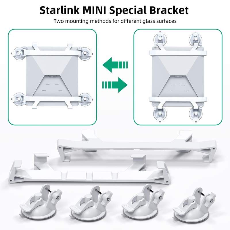 MLUPODY Starlink Mini Mount with Adjustable Design & Strong Suction