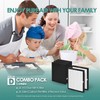 Idylis Air Purifier Replacement Filter D for Filtrete and Idylis