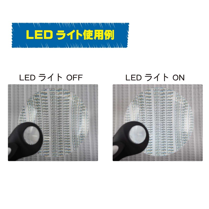 Easy to Read Letters, Large Lens Type, LED Light Included