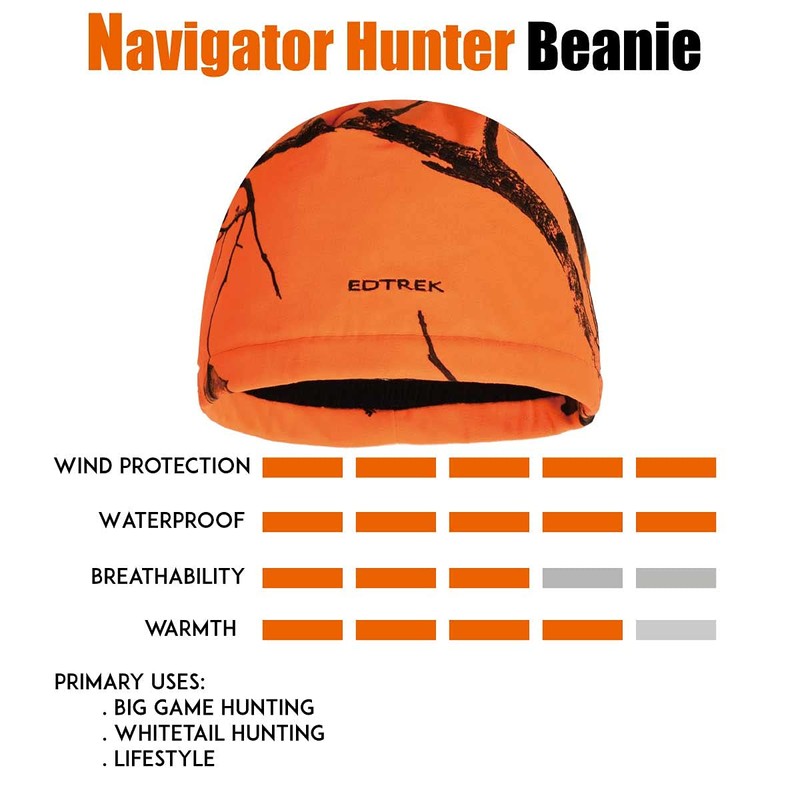 EDTREK Waterproof and Windproof Camo Beanie - Timber and Blaze