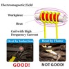 10PCS Induction Heater Coils 2.5mm Brass Core Electric Heat Induction