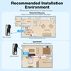KEPEAK Doorbell Camera Wireless, Video Door Bell Battery with Monitor