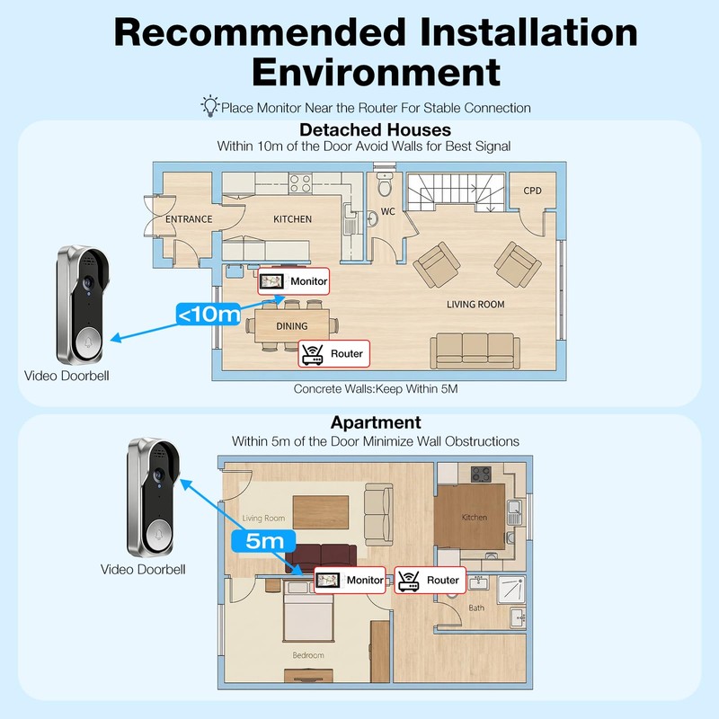 KEPEAK Doorbell Camera Wireless, Video Door Bell Battery with Monitor