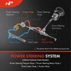 A-Premium Power Steering Return Hose Line Assembly Compatible with Honda