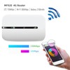 4G WiFi Router 150Mbps Micro SIM Card Slot Support 10