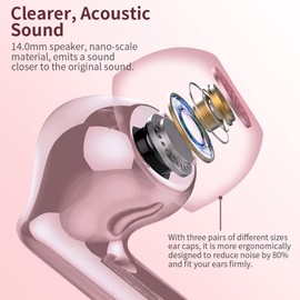 Bluetooth Kopfhörer, Kopfhörer Kabellos Bluetooth 5.3 Sport In Ear Kopfhörer mit 4 Mikrofon, 40 std Spielzeit, LED-Anzeige, ENC Lärmreduzierung, HiFi Stereo Ohrhörer für Arbeit und Studium