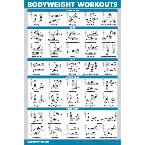 QuickFit Bodyweight Workout Exercise Poster - Body Weight Workout Chart - Calisthenics Routine - (Laminated, 18" x 27")