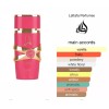 Lattafa YARA Candy by Lattafa EDP Perfume in Box 3.4oz