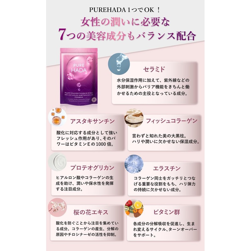 50倍濃縮 プラセンタ 10000mg/日 PUREHADA 超低分子 ヒアルロン酸 コラーゲン セラミド 厳選9種 3個セット90日分