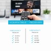 Original Remote Control for Megasat HD 200, HD 310, HD