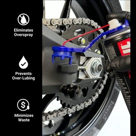 Oinker® Motorcycle Chain Lube Applicator | 530 & 630 Chains [Streetbike, Superbike Applicator Tool] Mess-Free Chain Wax, Chain Cleaner