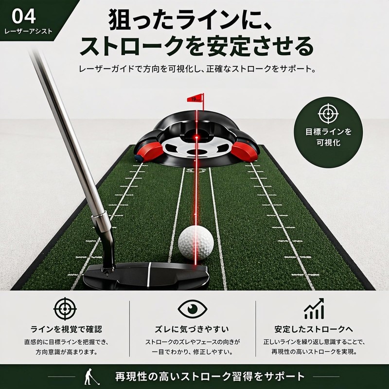 Putter Practice Equipment, Automatic Return, Electric, Automatic Return, Laser Assisted,