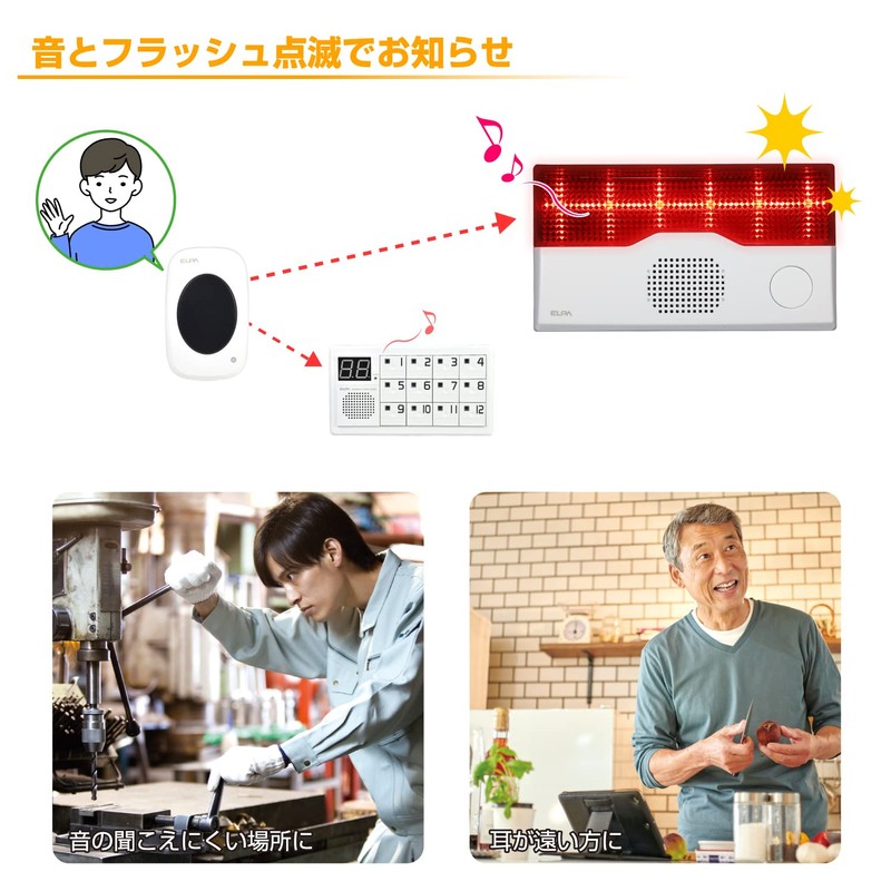 ELPA Wireless Chime Flash, Receiver (Receiver/Flash), Chime/Security Protection, Nursing Notifications