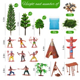 Canlierr 32 Pcs Native American Indians Figures Toys Set, Action Figure Diorama Cowboys Historical People Model Trees Scene Materials Kit for School Diorama Project Kids Educational Birthday Gift