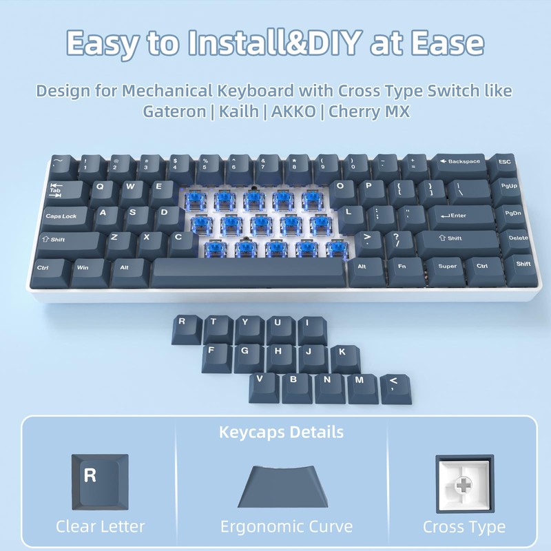 PBT Keycaps Cherry Profile Double-Shot Full Keycap Set for ANSI