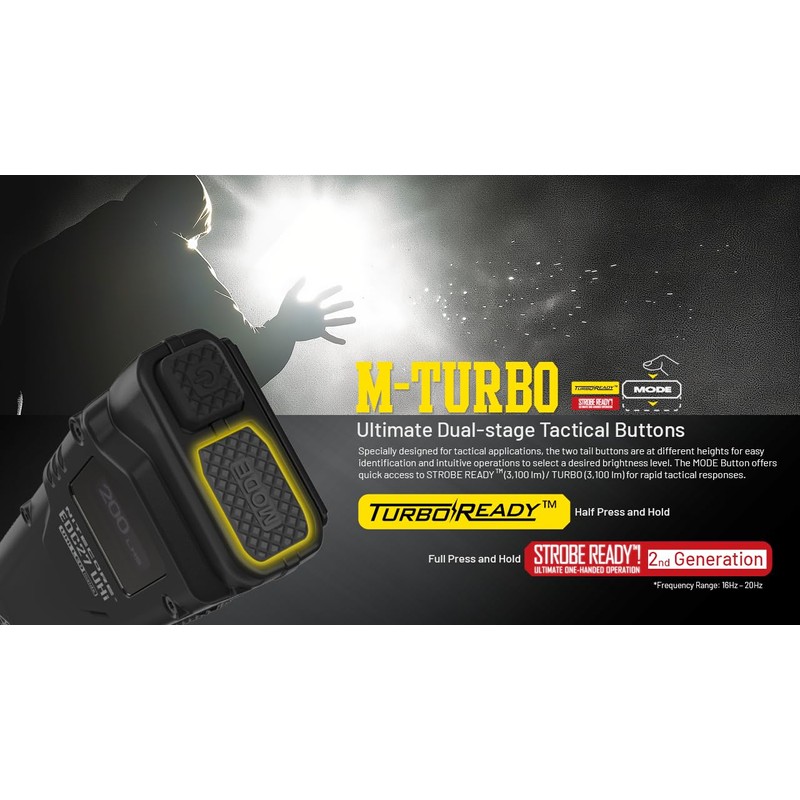 NITECORE EDC27 UHi 3100 Lumen USB Rechargeable Slim Body LED